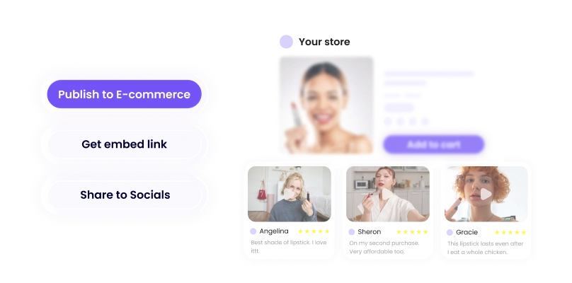 Publish Social Proof Everywhere preview